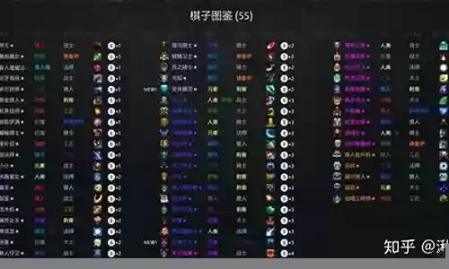 lol自走棋阵容搭配图片