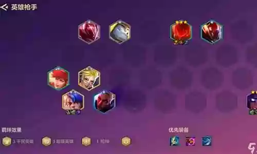超级枪手阵容搭配图表最新