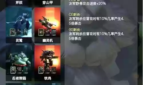 赤潮自走棋阵容搭配大全