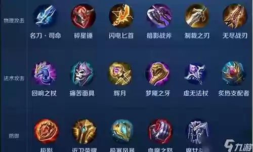 王者荣耀护送阵容装备