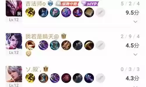 王者荣耀最糟糕阵容搭配