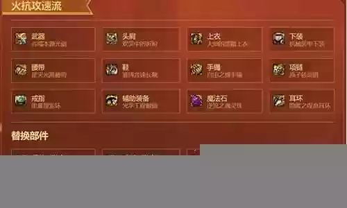 格斗剑神阵容装备搭配图片