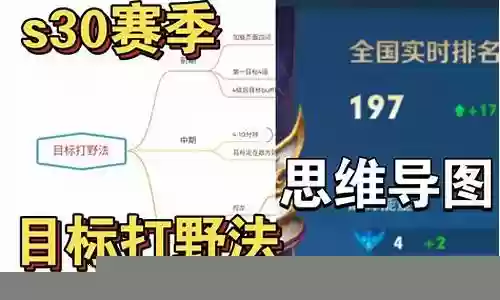 s30曜阵容搭配