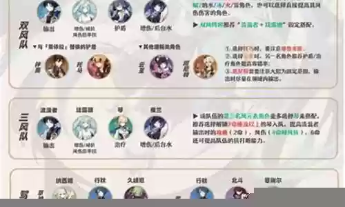 阵容搭配散兵怎么样