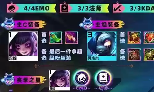 无限火力边境突围阵容