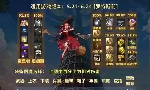 魔道手游搭配阵容最新攻略