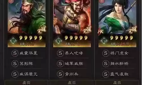 最强嘴炮张飞阵容搭配
