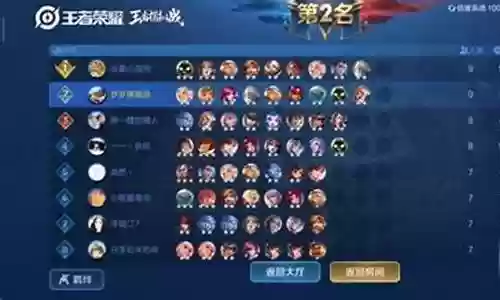 王者宝藏什么阵容好用