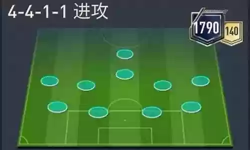 如何克制4411进攻阵容插图