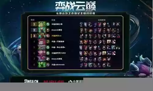 斗鱼对抗赛阵容搭配