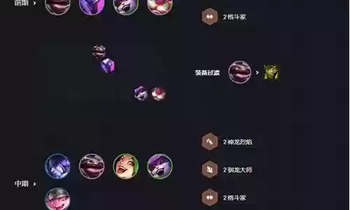 圣龙烈焰阵容怎么搭配好