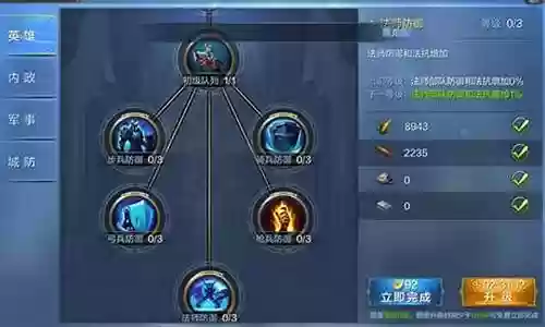 王朝新手最佳阵容搭配攻略