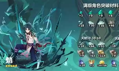 魈副本阵容搭配