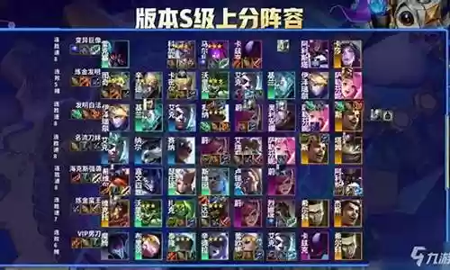 云顶霓虹之夜赏金阵容