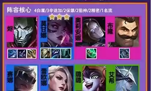 两巨像狙神阵容