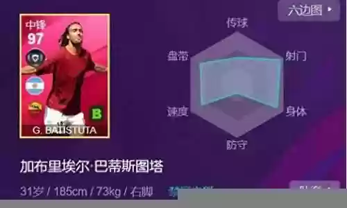 搭配莫兰特的中锋阵容插图