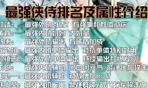 射雕平民玩家阵容推荐