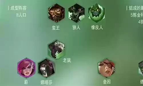 狼人炼金挑战阵容搭配插图