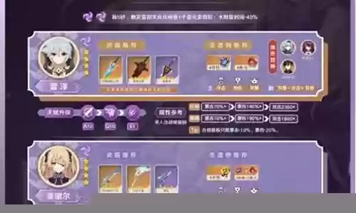 菲谢尔阵容搭配草系