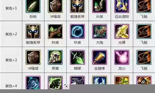 时空勇者搭配什么阵容好