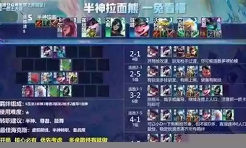 赏金猎人最强阵容图解