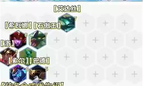 新龙神阵容搭配图鉴大全插图