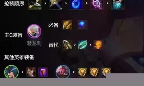 10.19阿卡丽阵容