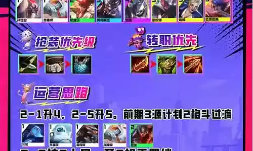 云顶之奕12.5阵容