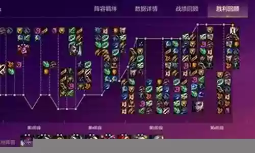 火线战争阵容搭配图表最新