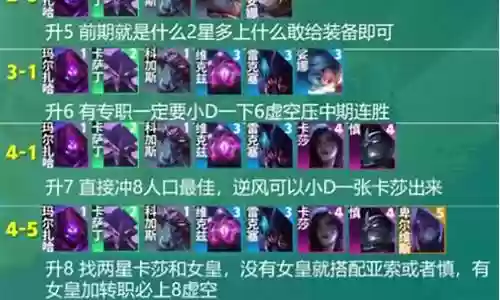 云顶什么阵容玩得爽插图