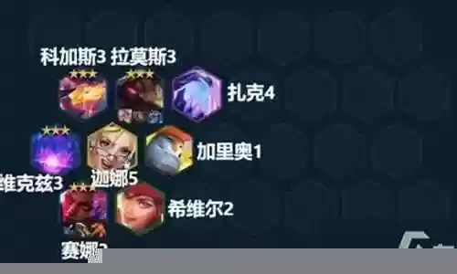 怪兽来袭劫阵容搭配图