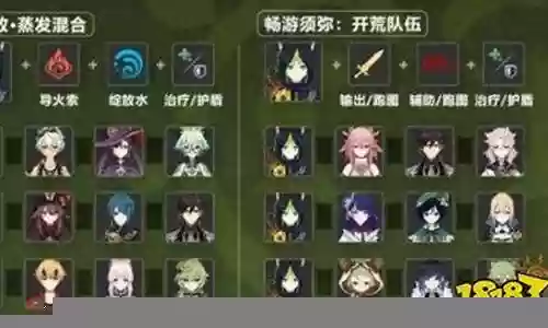 魈提纳里阵容搭配