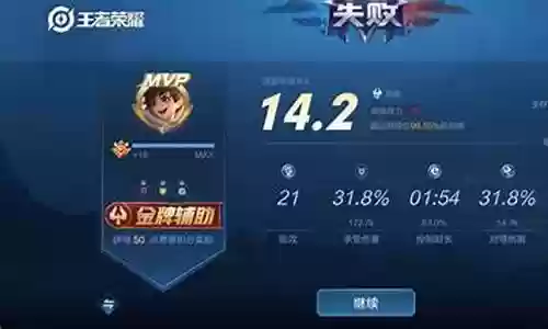 刘禅完美开团阵容插图