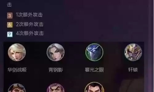 剑士联合阵容出装插图