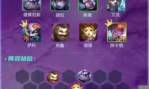 辛迪加刺客阵容怎么克制