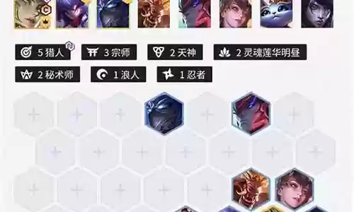福星宗师猎人阵容搭配攻略插图