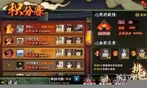 火影积分赛阵容搭配推荐
