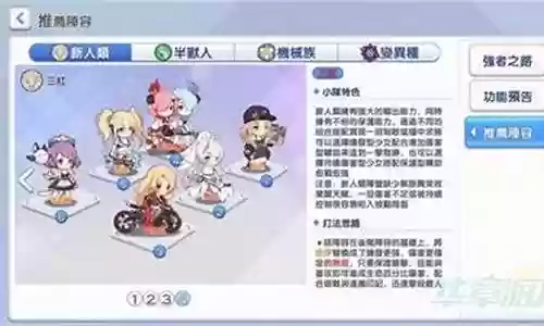幻想小分队前期阵容搭配插图