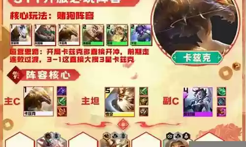 云顶极速上分阵容