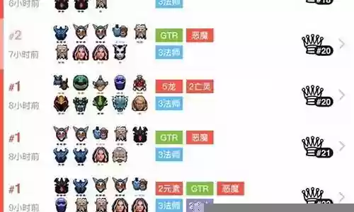 2022米波虫阵容
