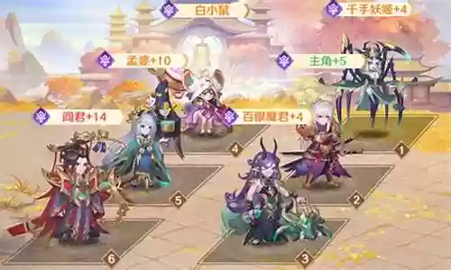 冥界阎君搭配什么阵容