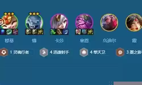 提莫下路搭配阵容