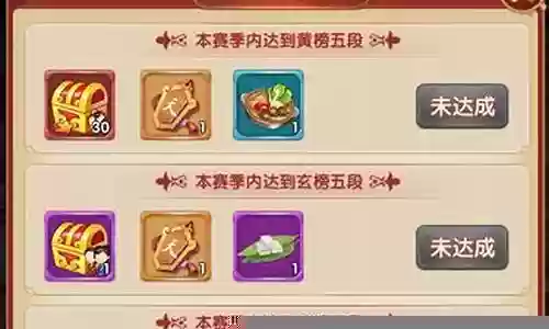 熹妃q尚药什么装备