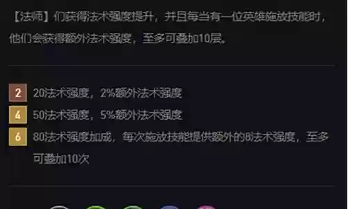 正义巨剑搭配阵容图解大全