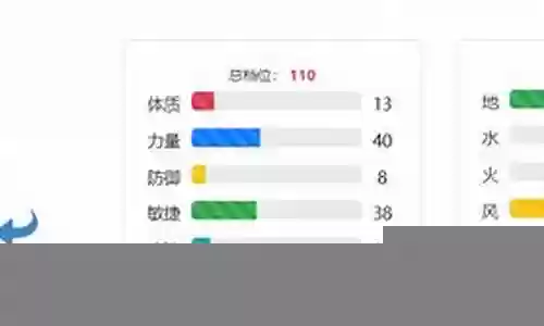 魔力 改蜂 技能插图