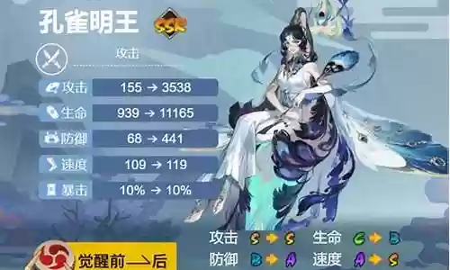 结缘神阵容搭配2021