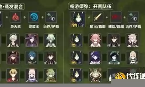 提纳里阵容搭配4星