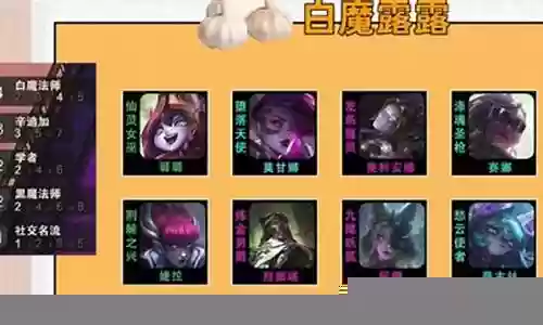 霓虹之战恶心阵容搭配插图