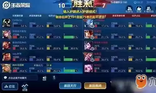 王者解说养猪流阵容搭配