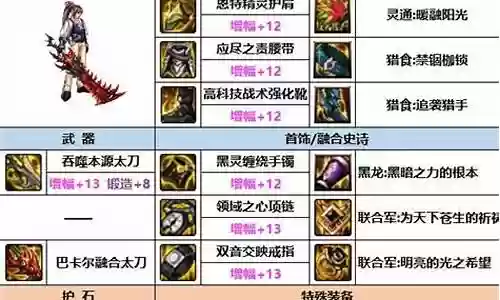 红眼暗枪搭配什么阵容